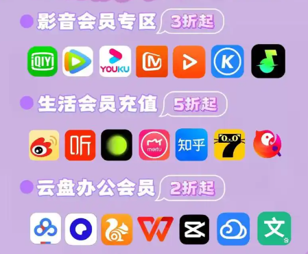 虚拟商品售卖平台操作界面